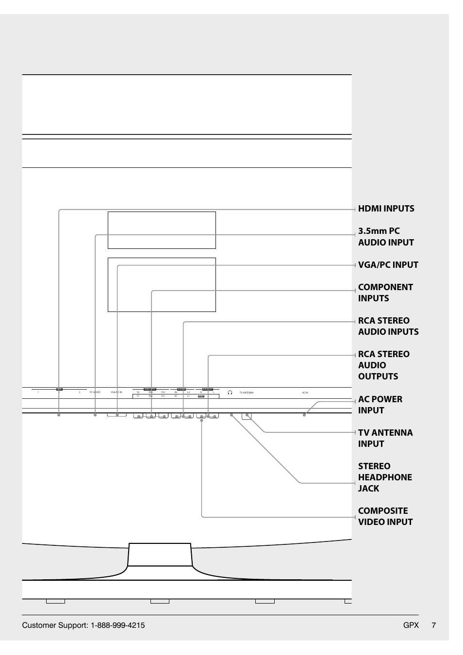 GPX TD3220 User Manual | Page 7 / 16