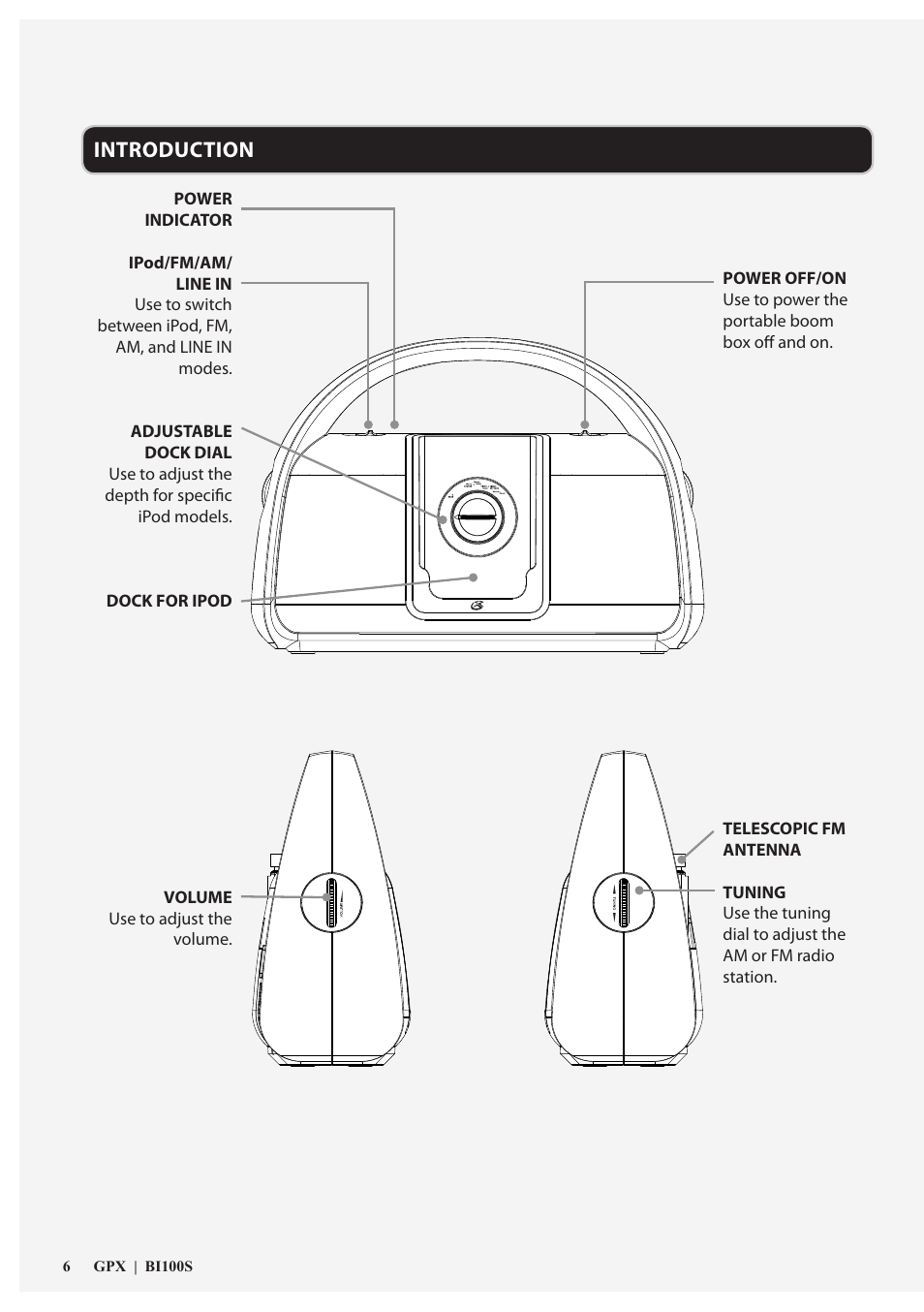 Introduction | GPX BI100S User Manual | Page 6 / 12