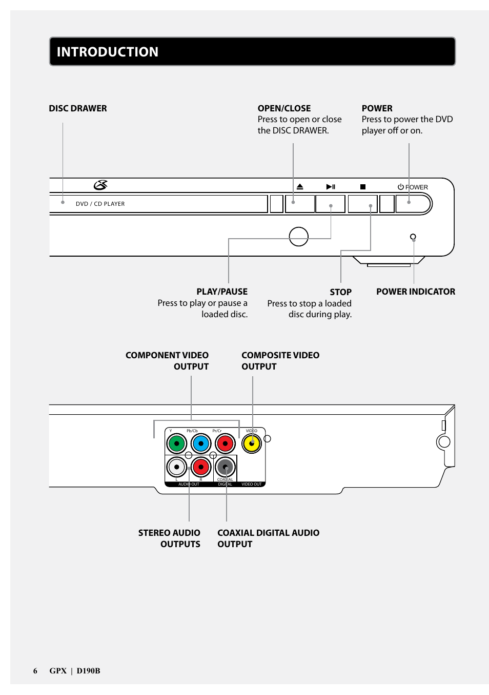 Introduction | GPX D190B User Manual | Page 6 / 12