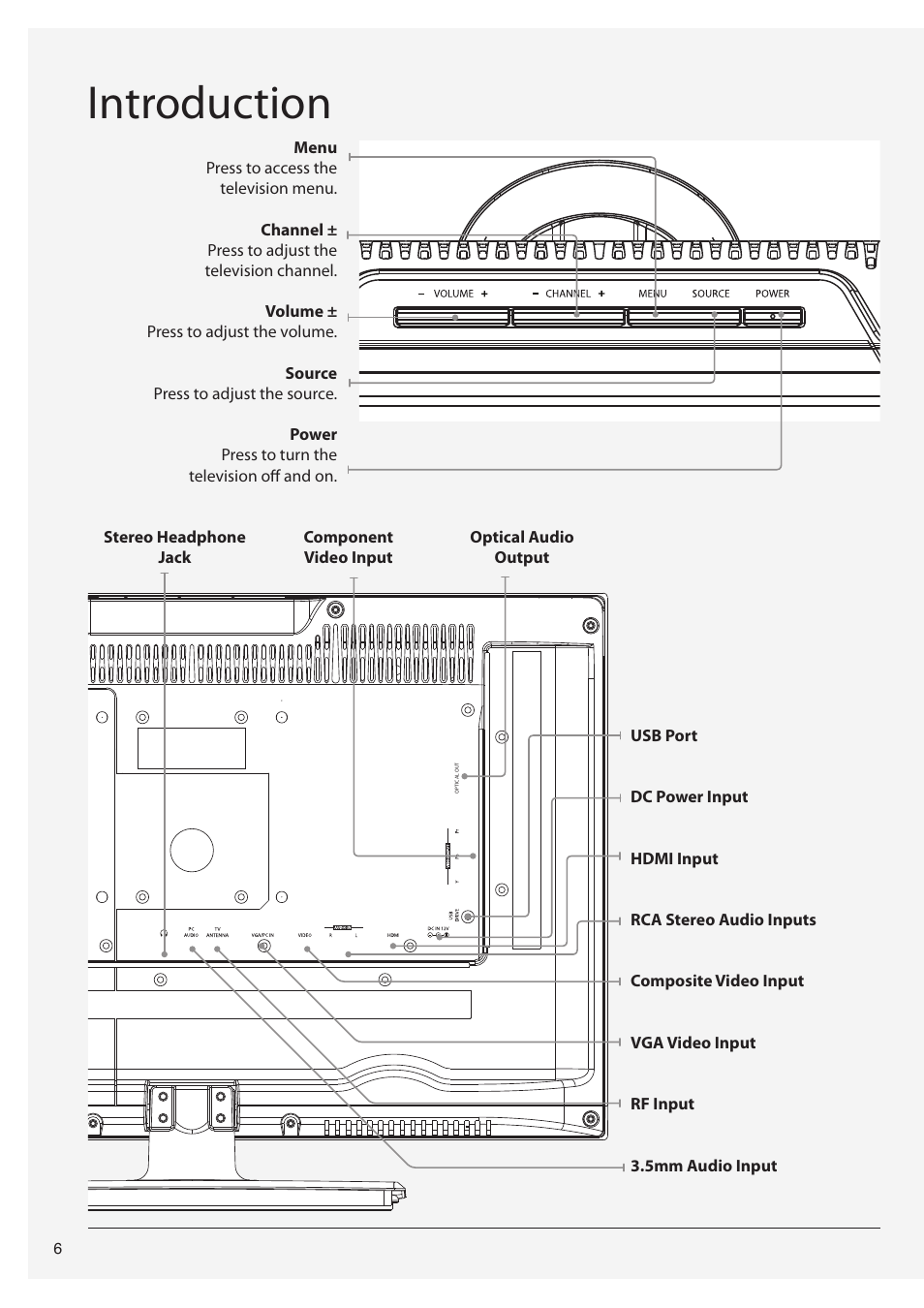 Introduction | GPX TE1980B User Manual | Page 6 / 12