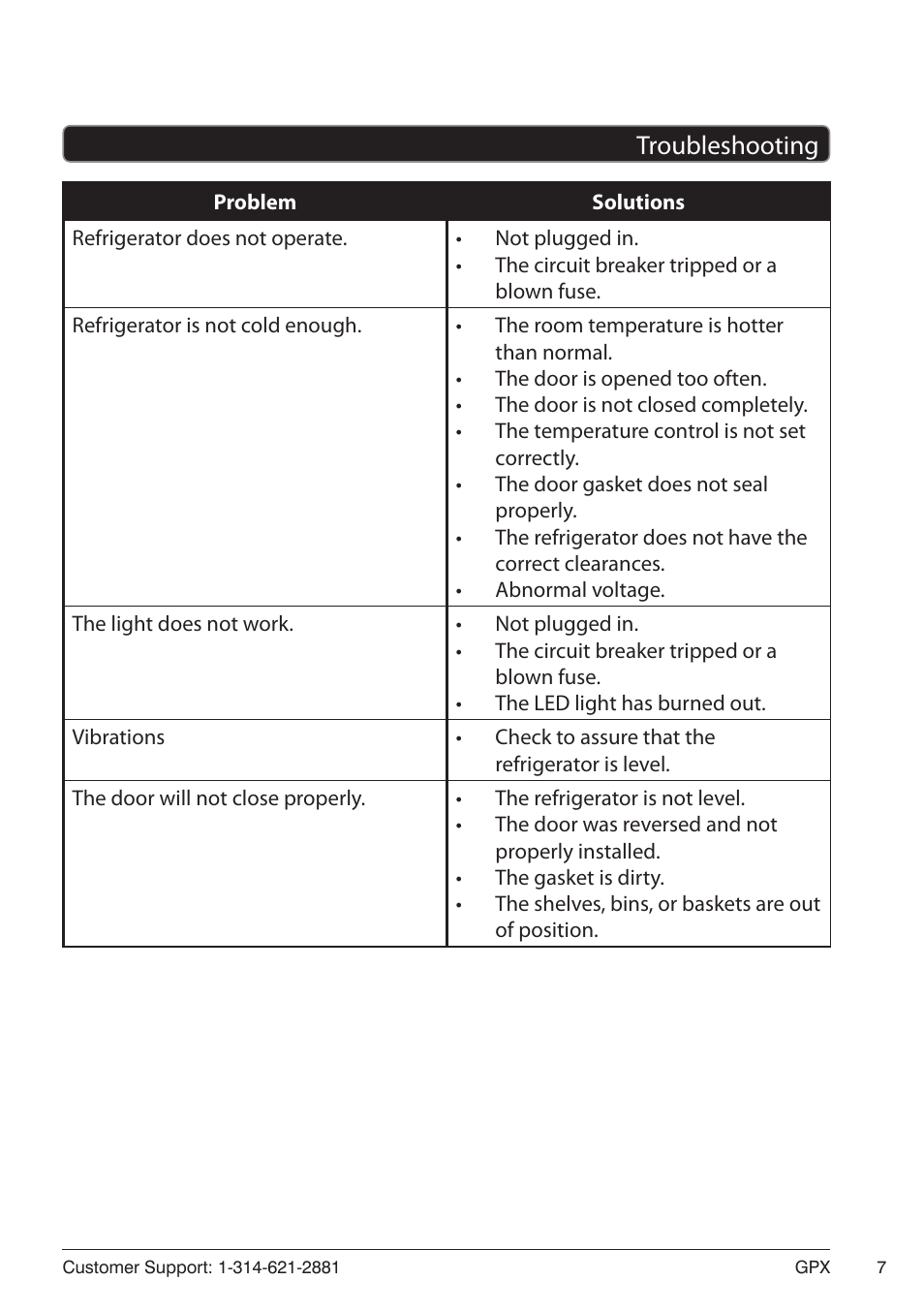 Troubleshooting 7, Troubleshooting | GPX AF100S User Manual | Page 7 / 8