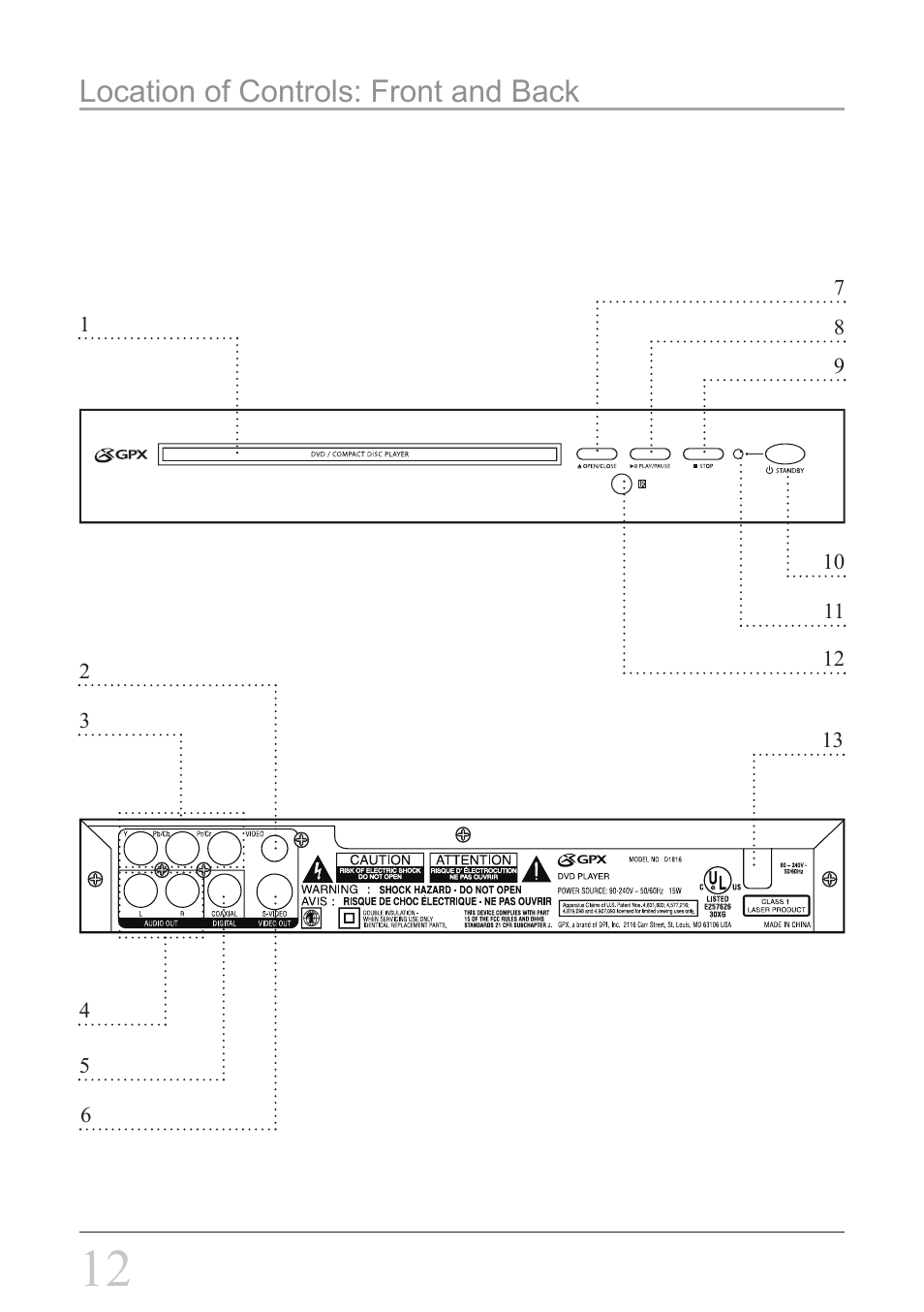 Location of controls: front and back | GPX D1816 User Manual | Page 12 / 16
