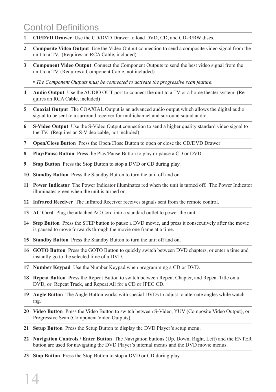 Control definitions | GPX D1816 User Manual | Page 14 / 16