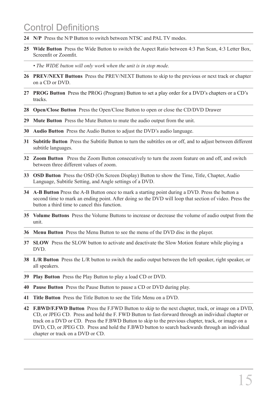 Control definitions | GPX D1816 User Manual | Page 15 / 16