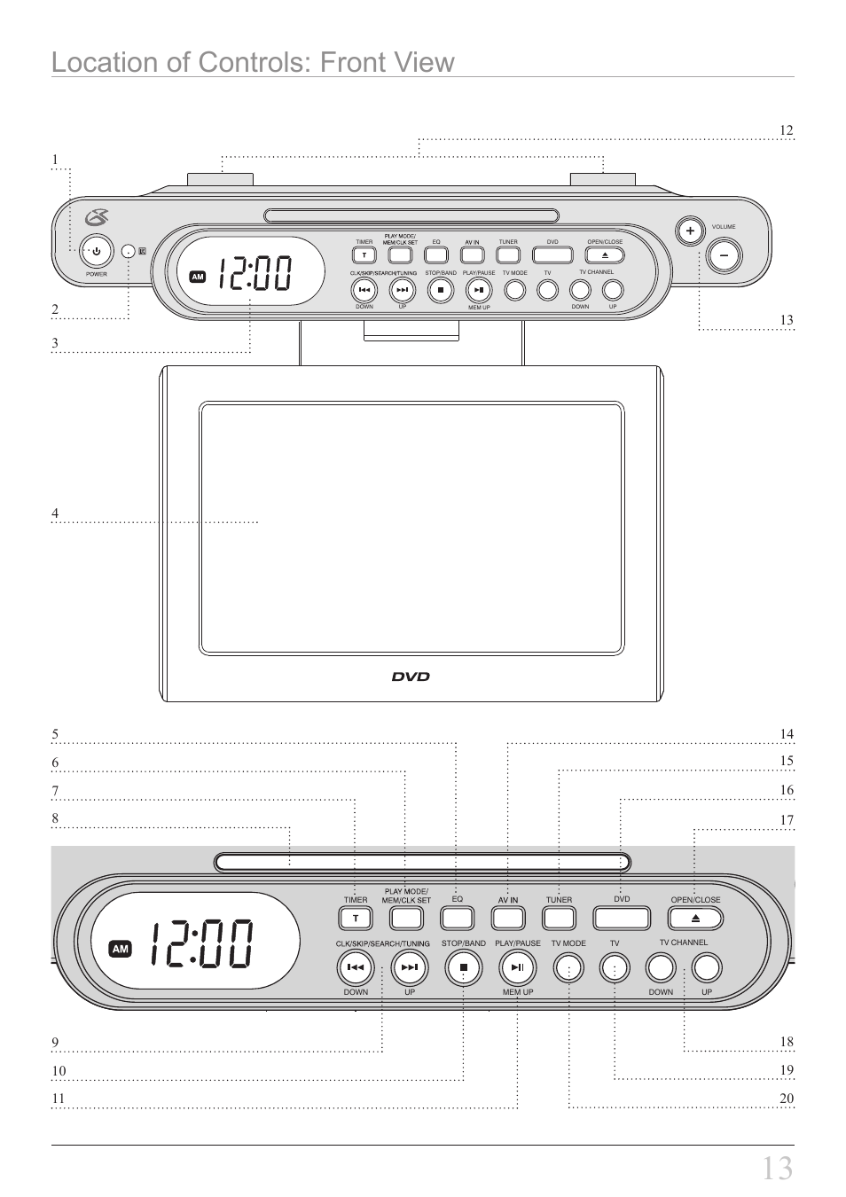 Location of controls: front view | GPX KCLD8887DT User Manual | Page 13 / 20