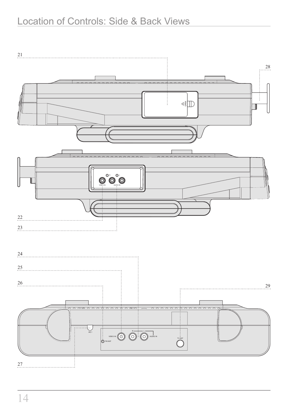 Location of controls: side & back views | GPX KCLD8887DT User Manual | Page 14 / 20