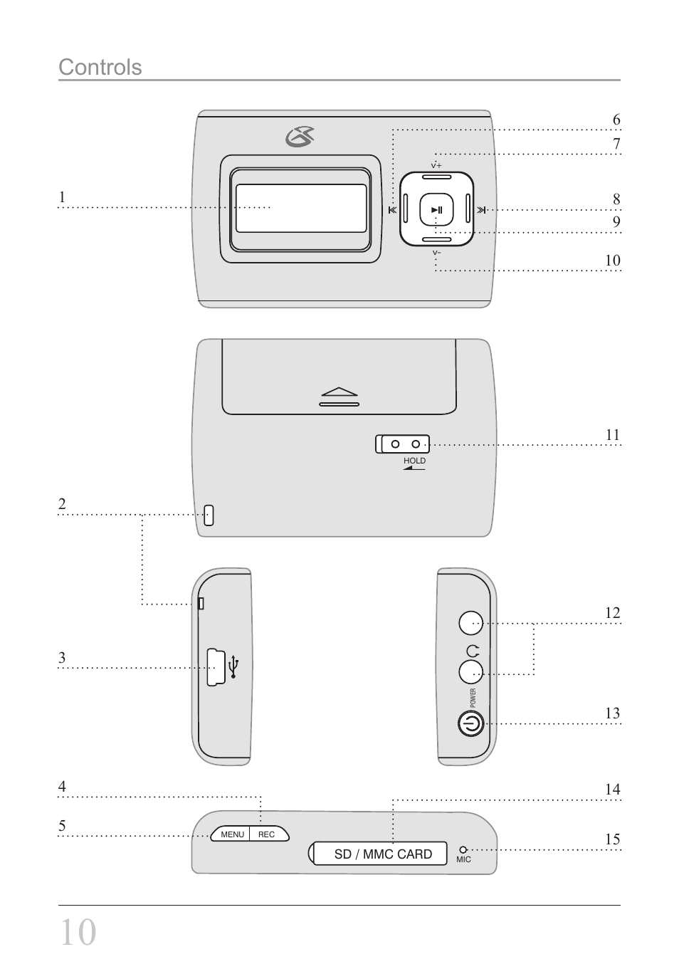 Controls | GPX MW338B User Manual | Page 10 / 12