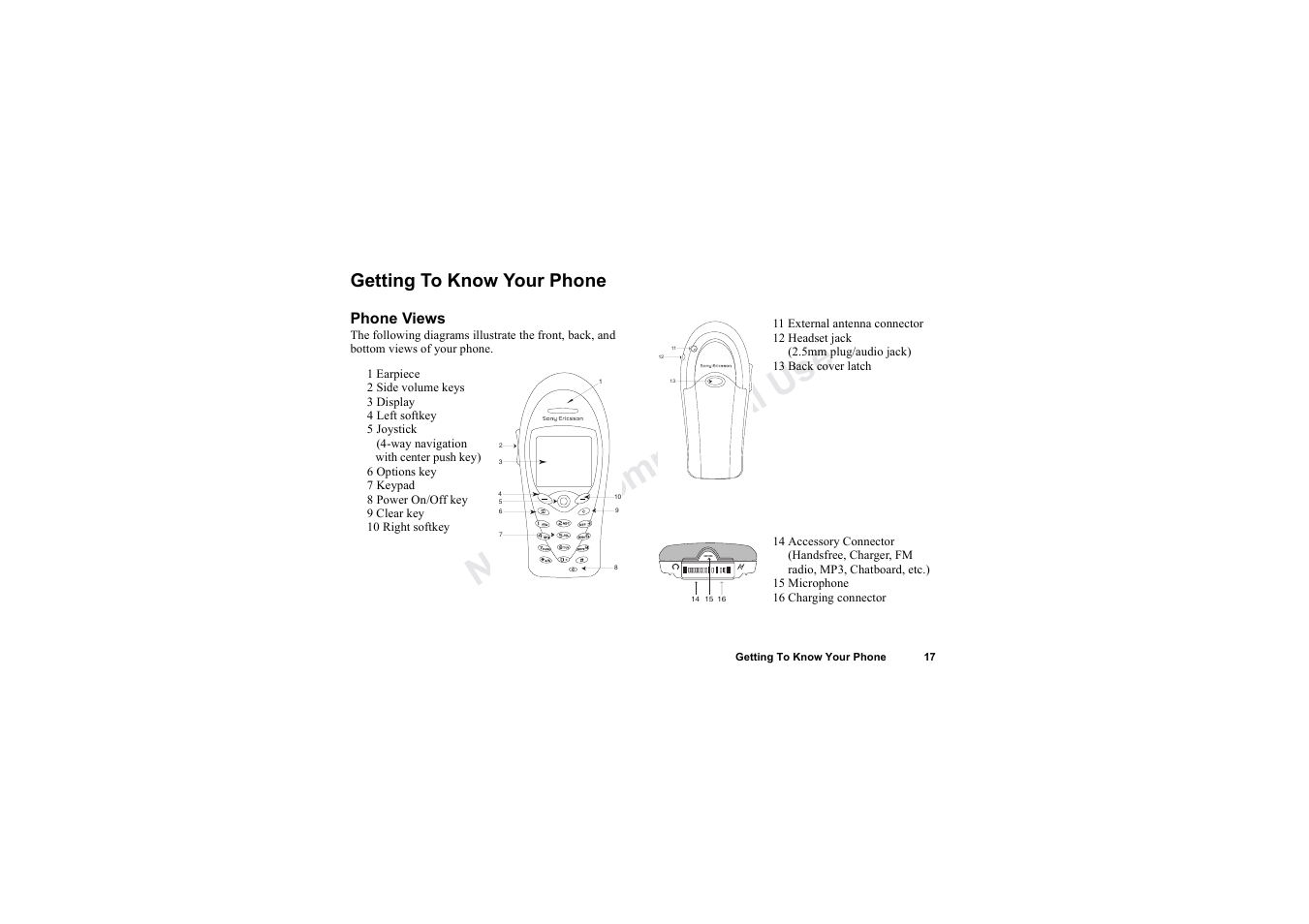 Getting to know your phone, No t fo r c om me rci al u se | Sony Ericsson T62u User Manual | Page 18 / 99