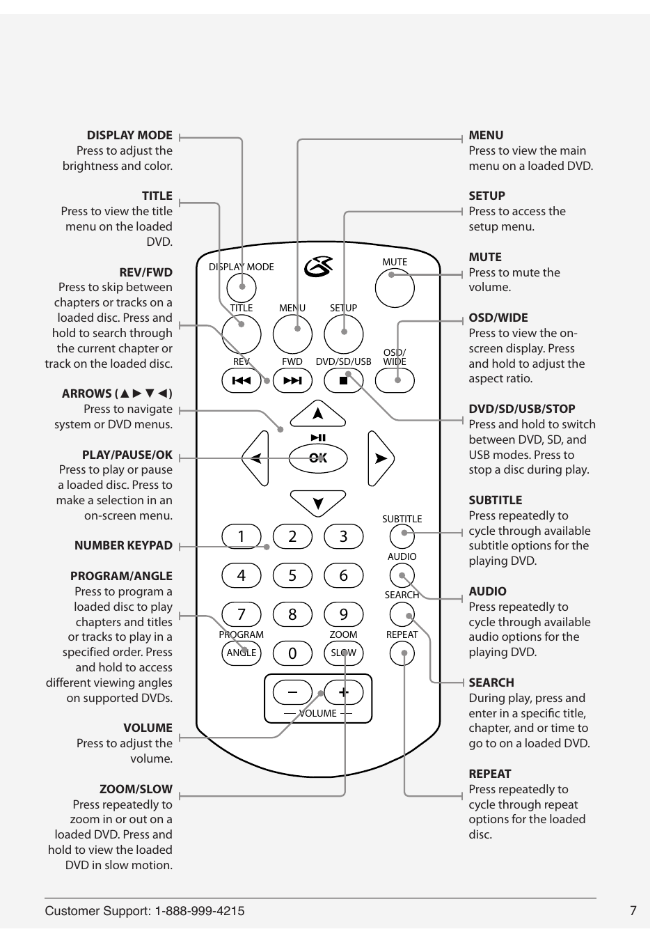 GPX PD931B/BU/R User Manual | Page 7 / 12