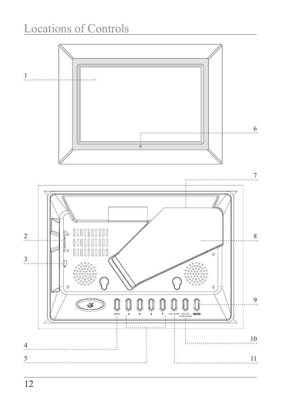 Locations of controls | GPX PF 738 User Manual | Page 12 / 16