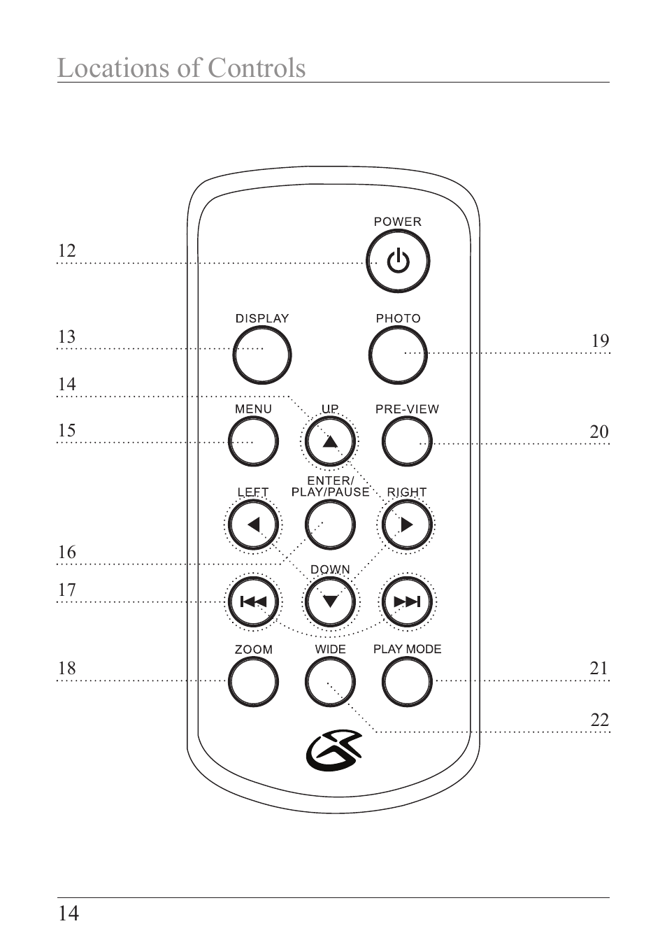 Locations of controls | GPX PF 738 User Manual | Page 14 / 16