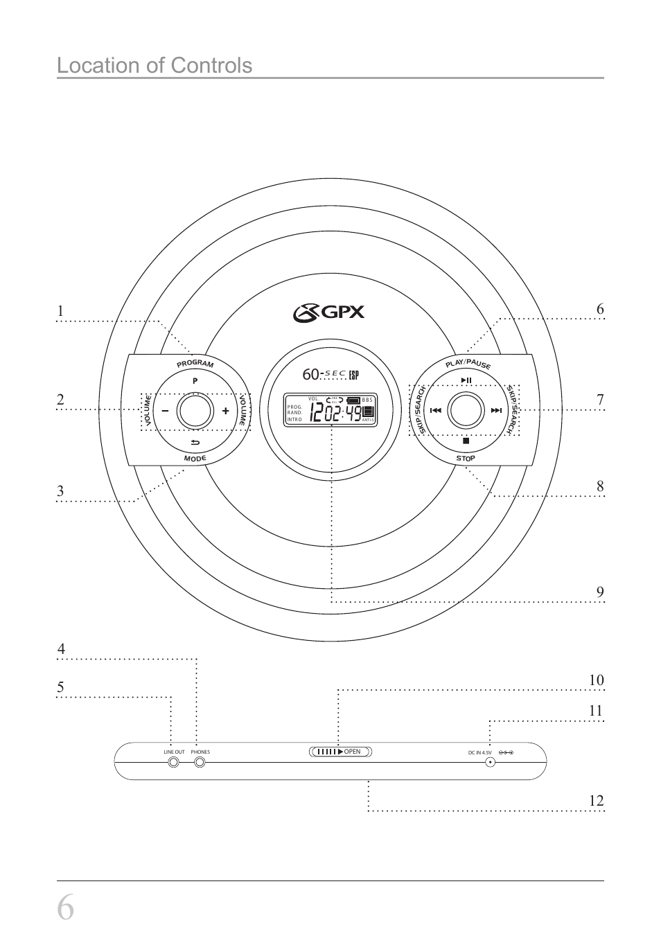 Location of controls | GPX PC308B User Manual | Page 6 / 8