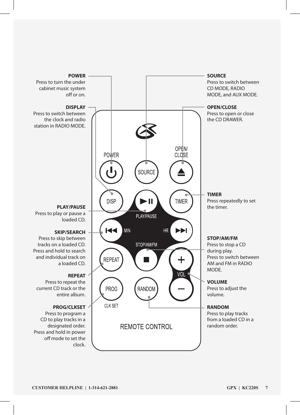 GPX KC220S User Manual | Page 7 / 12