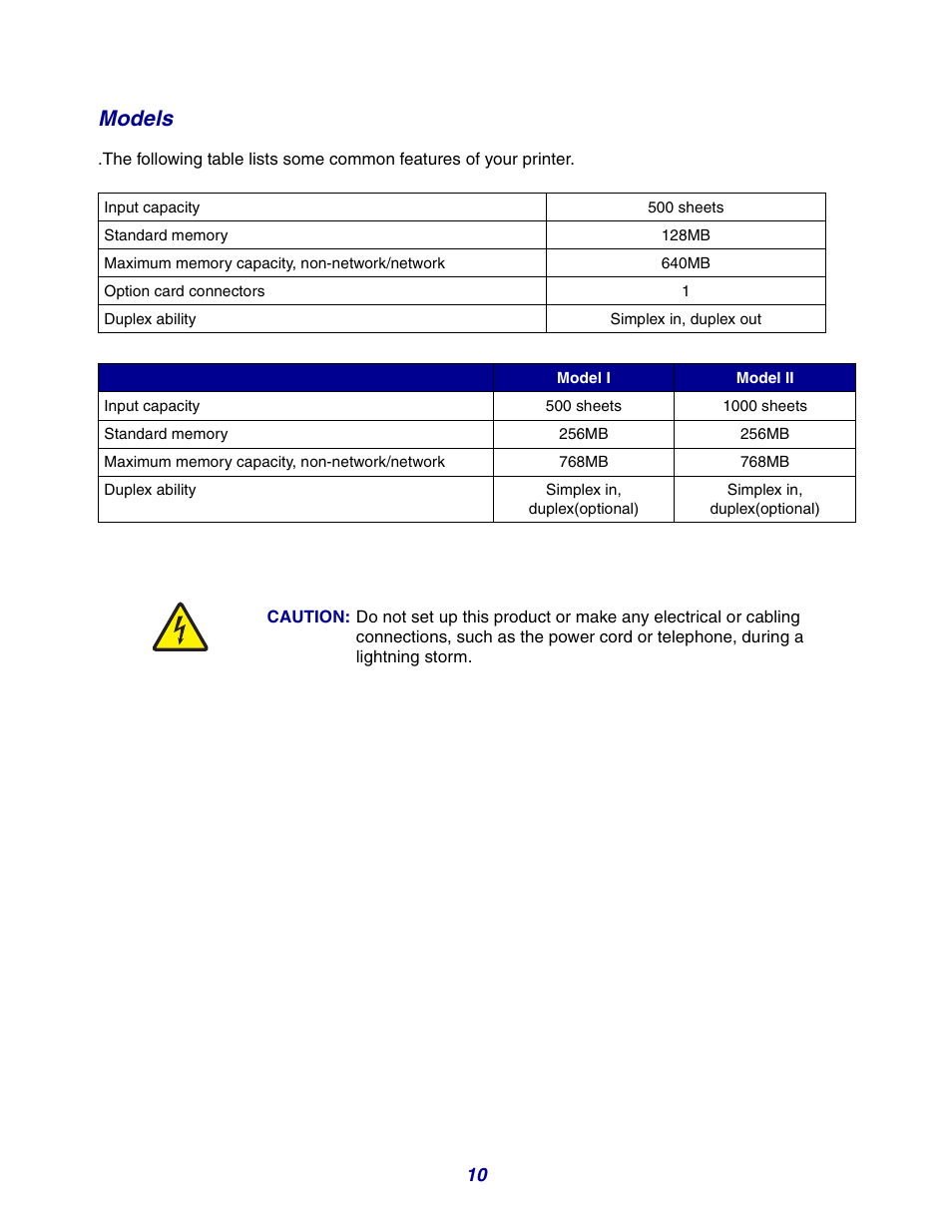 Models | GPX X642 User Manual | Page 10 / 191