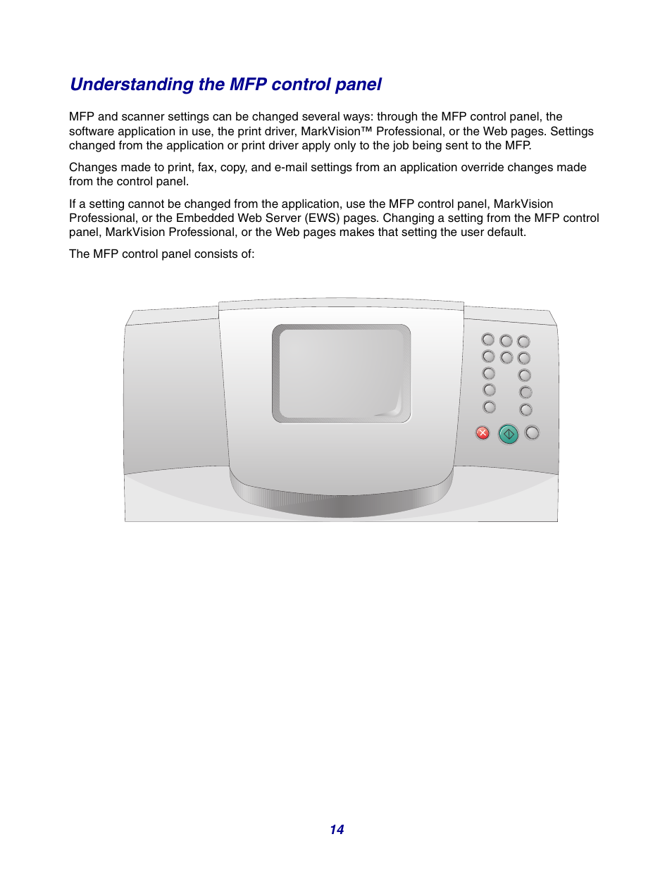 Understanding the mfp control panel | GPX X642 User Manual | Page 14 / 191