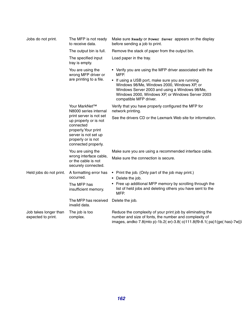 GPX X642 User Manual | Page 162 / 191