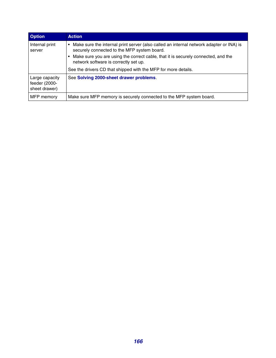 GPX X642 User Manual | Page 166 / 191
