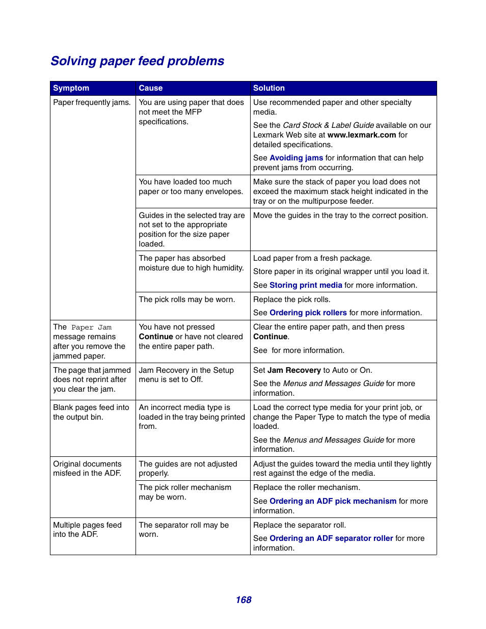 Solving paper feed problems, Paper frequently jams | GPX X642 User Manual | Page 168 / 191