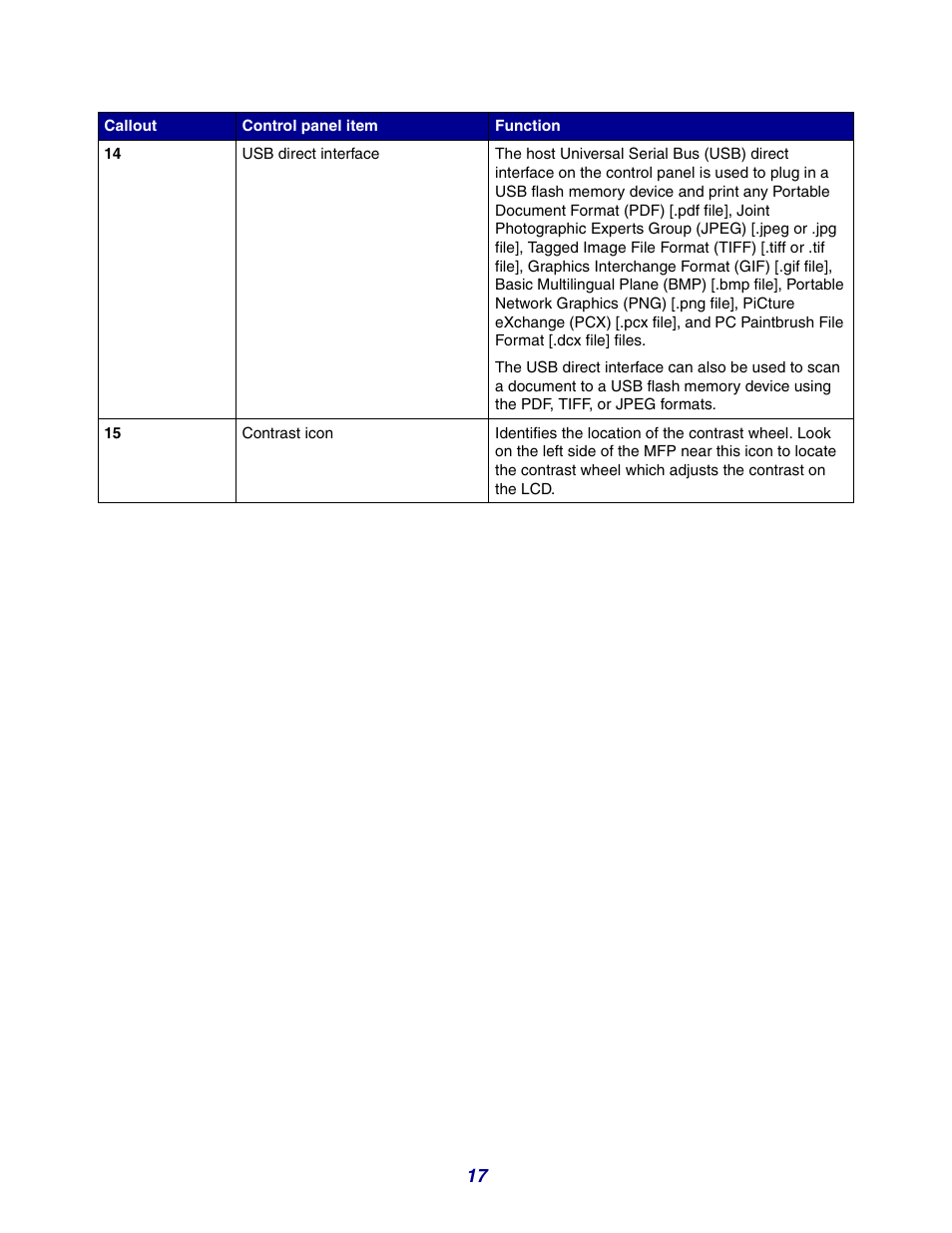 GPX X642 User Manual | Page 17 / 191