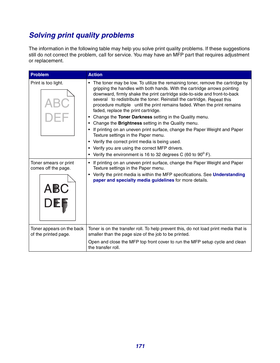 Solving print quality problems | GPX X642 User Manual | Page 171 / 191