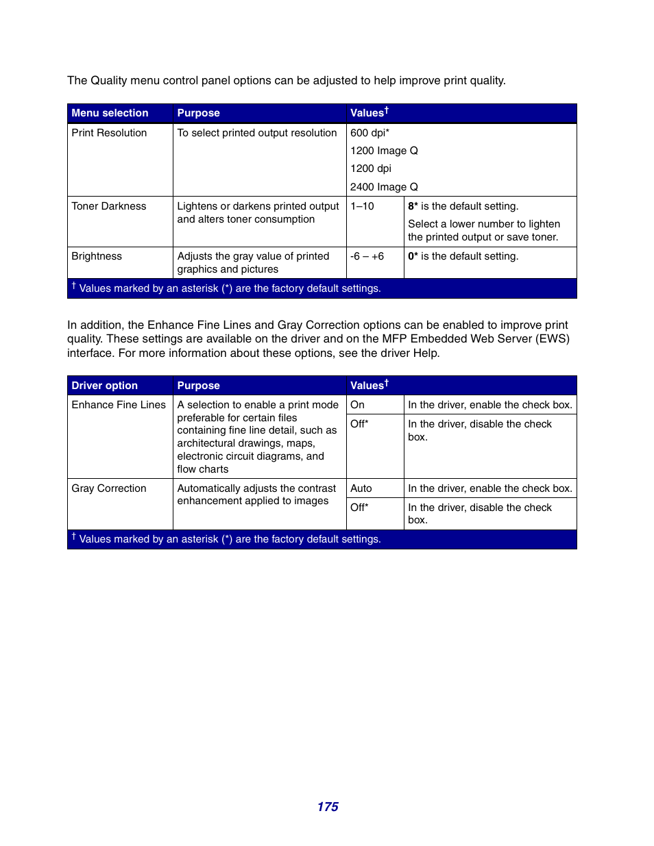 GPX X642 User Manual | Page 175 / 191