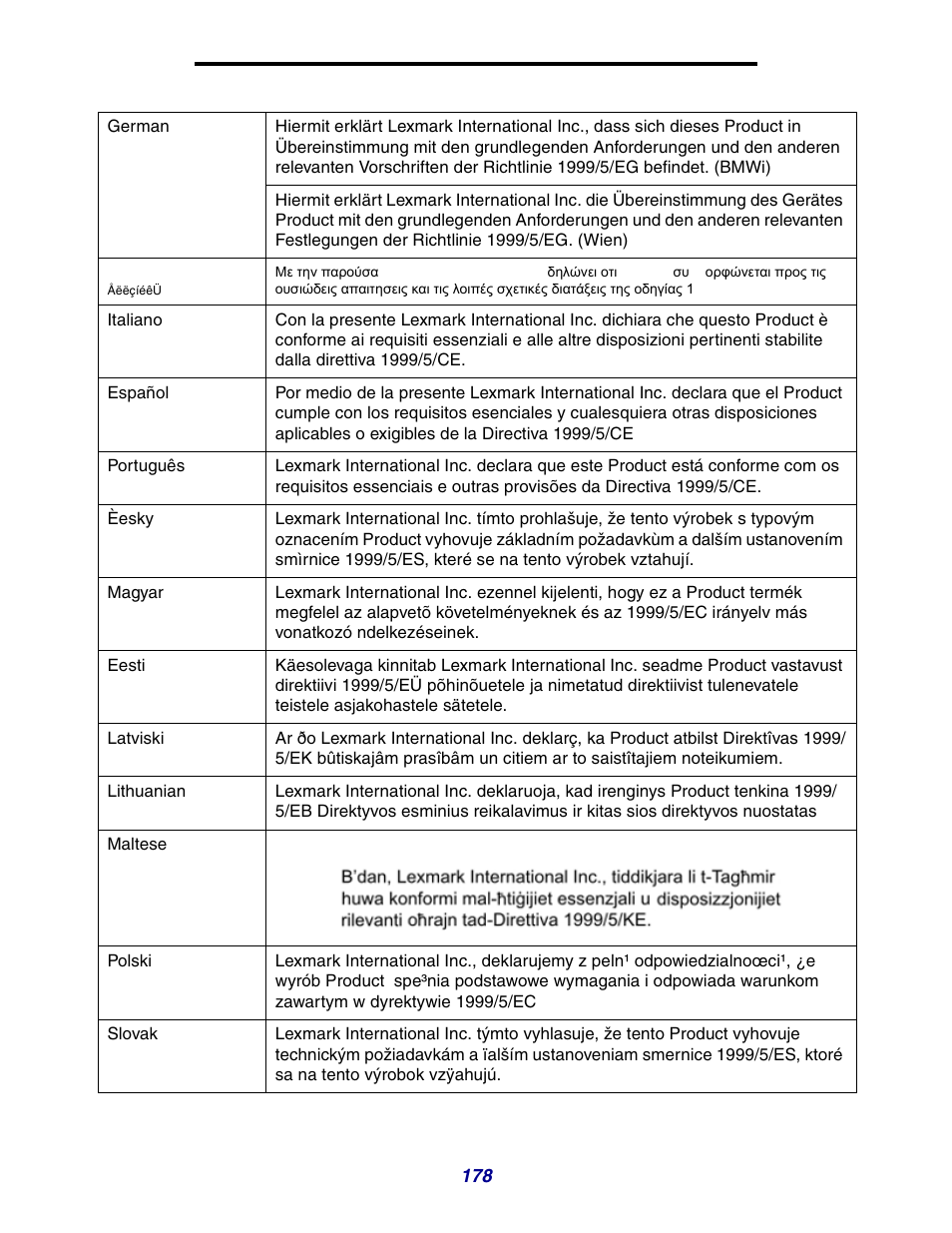 GPX X642 User Manual | Page 178 / 191