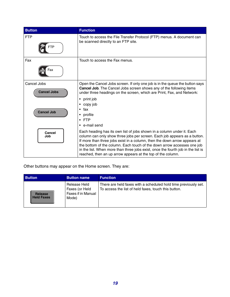 GPX X642 User Manual | Page 19 / 191