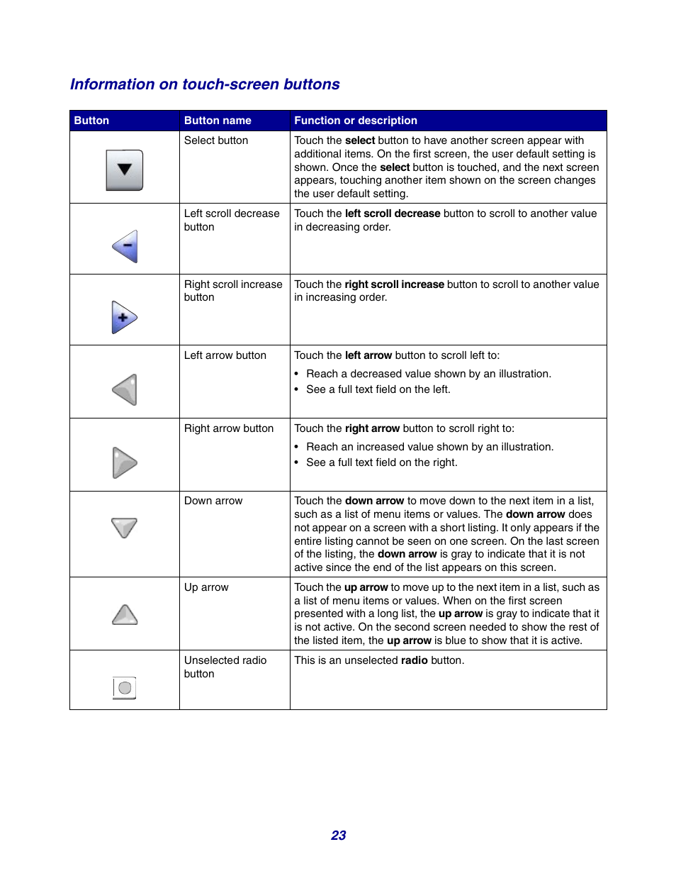Information on touch-screen buttons | GPX X642 User Manual | Page 23 / 191