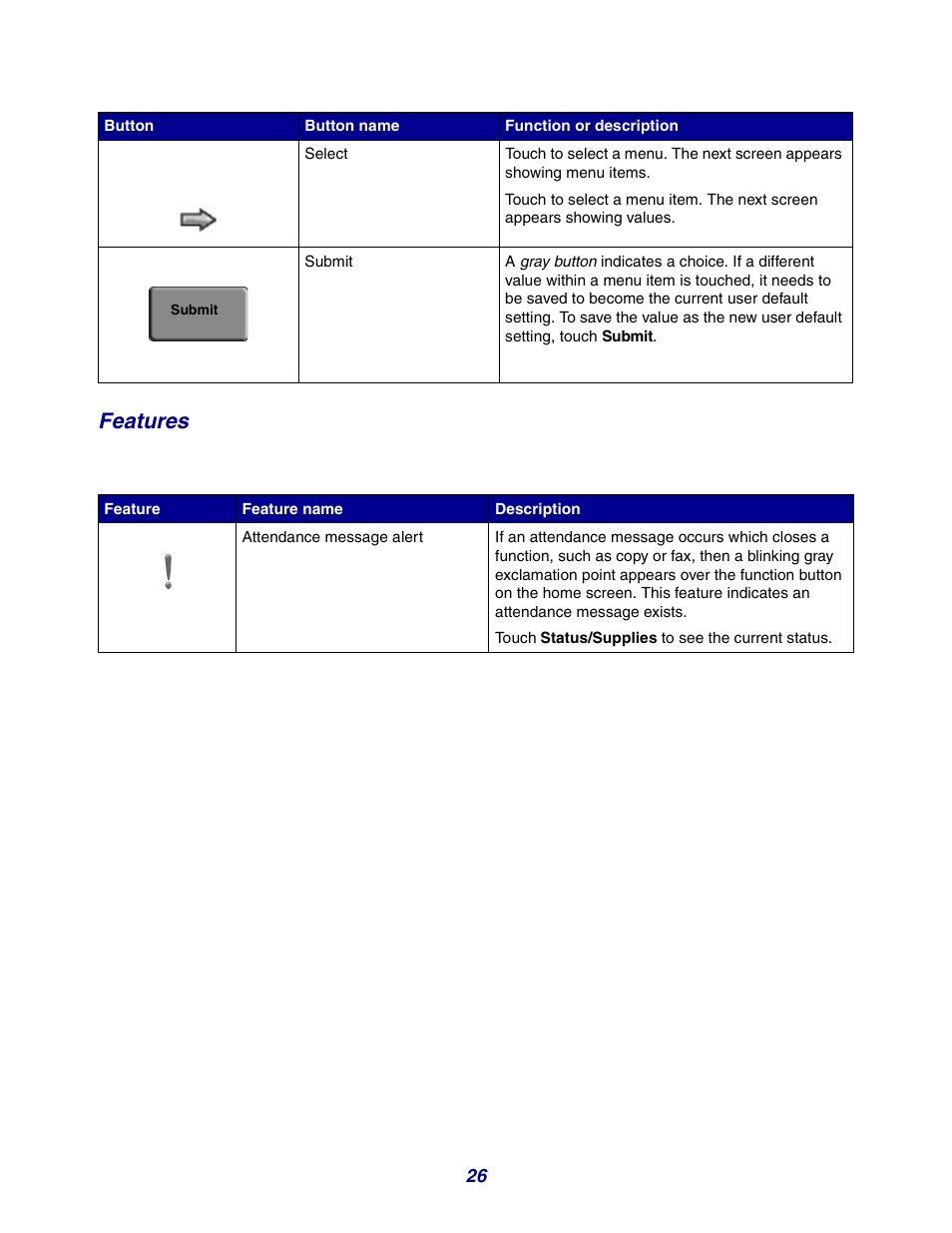 Features | GPX X642 User Manual | Page 26 / 191