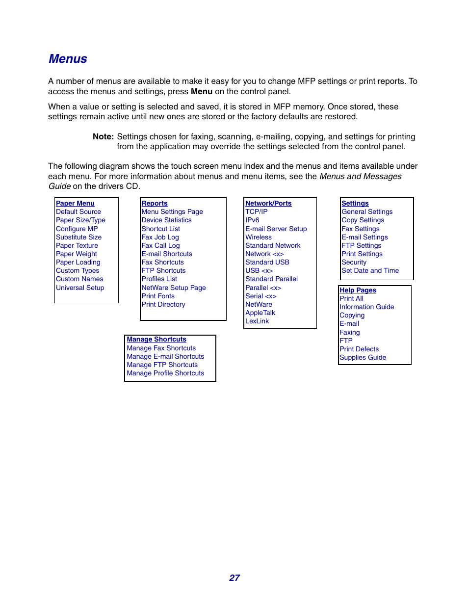 Menus | GPX X642 User Manual | Page 27 / 191