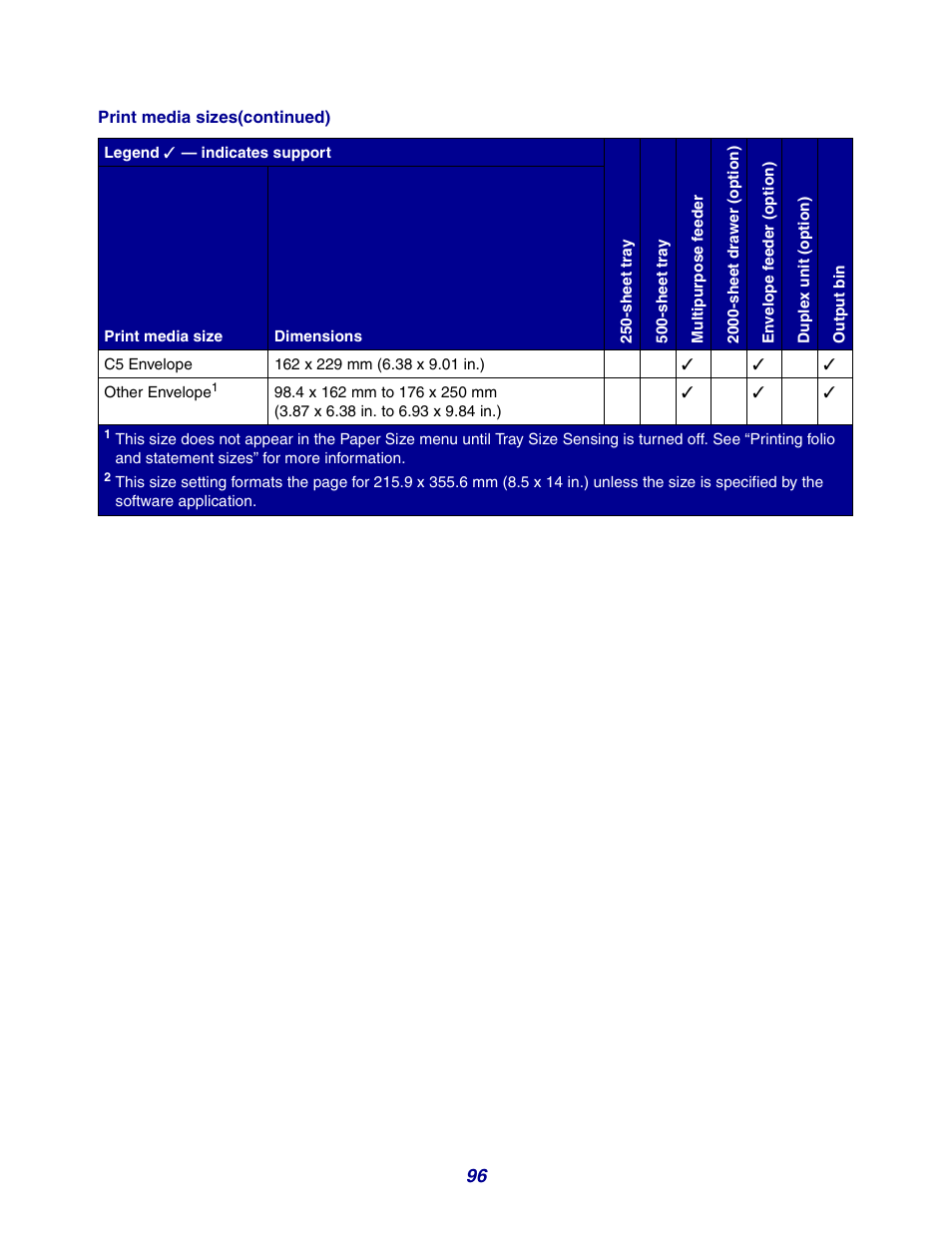 GPX X642 User Manual | Page 96 / 191