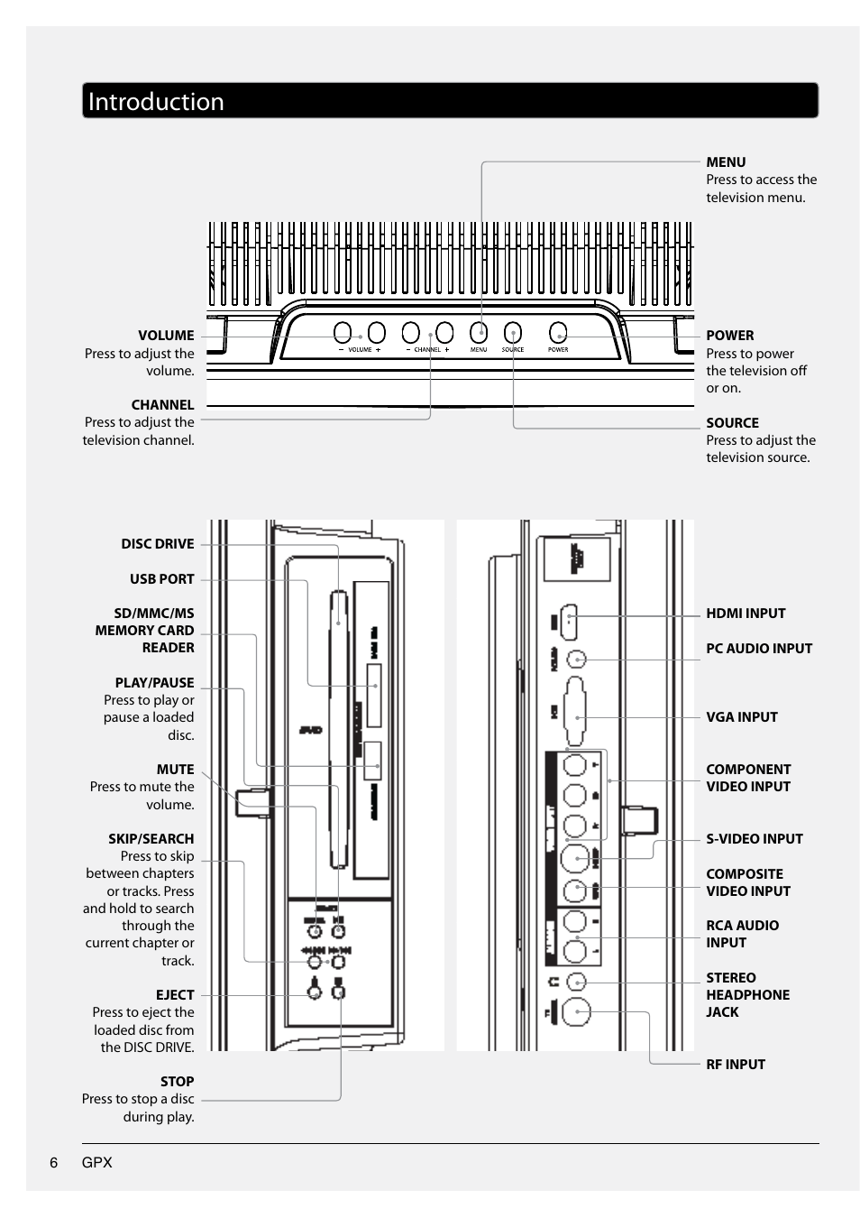 Introduction | GPX TD2420AB User Manual | Page 6 / 16