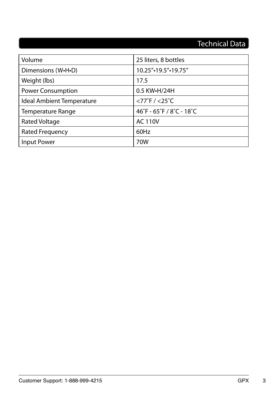 Technical data | GPX AW80S User Manual | Page 3 / 12