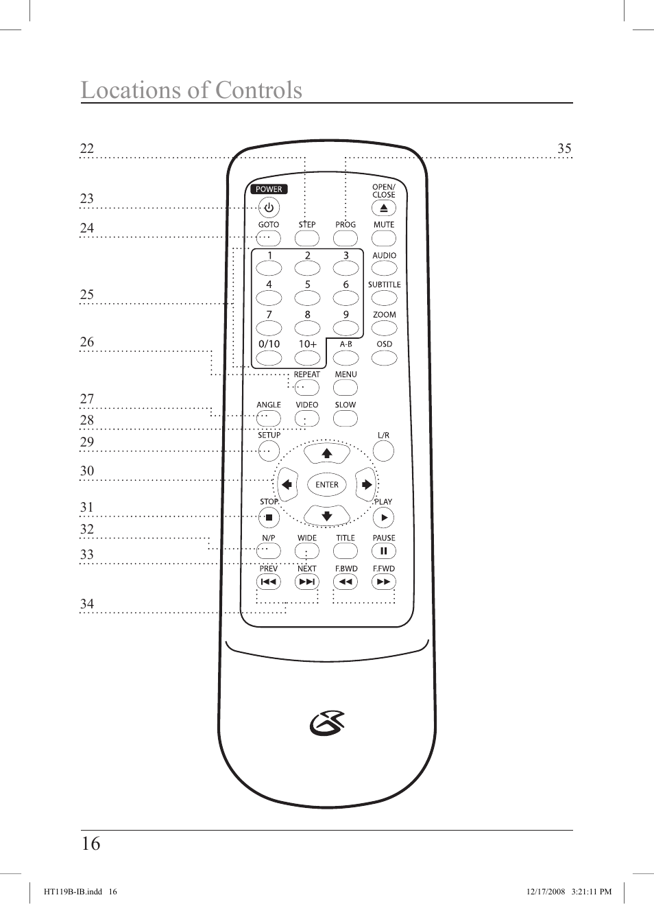 Locations of controls | GPX HT119B User Manual | Page 16 / 20