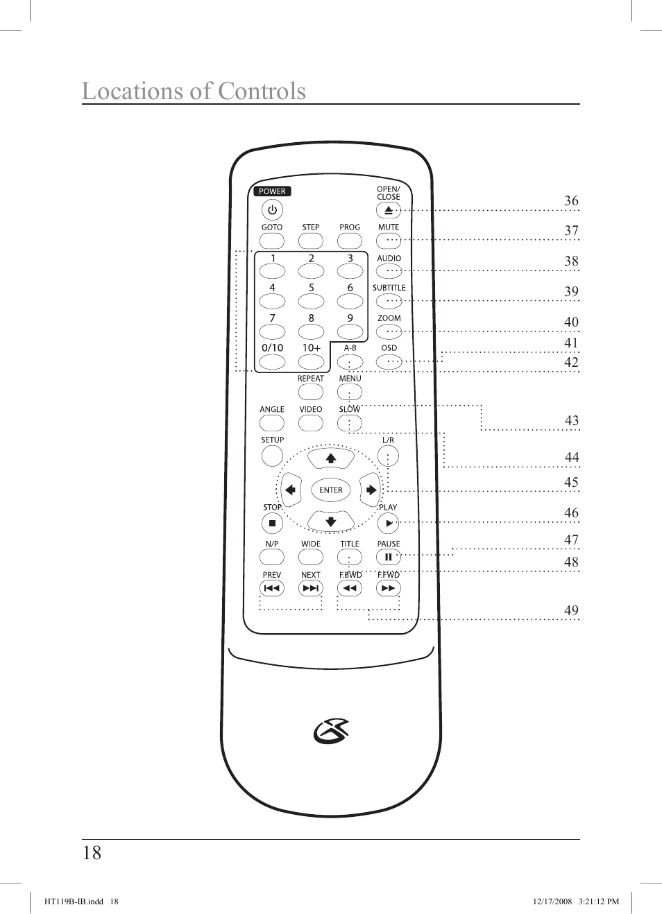 Locations of controls | GPX HT119B User Manual | Page 18 / 20