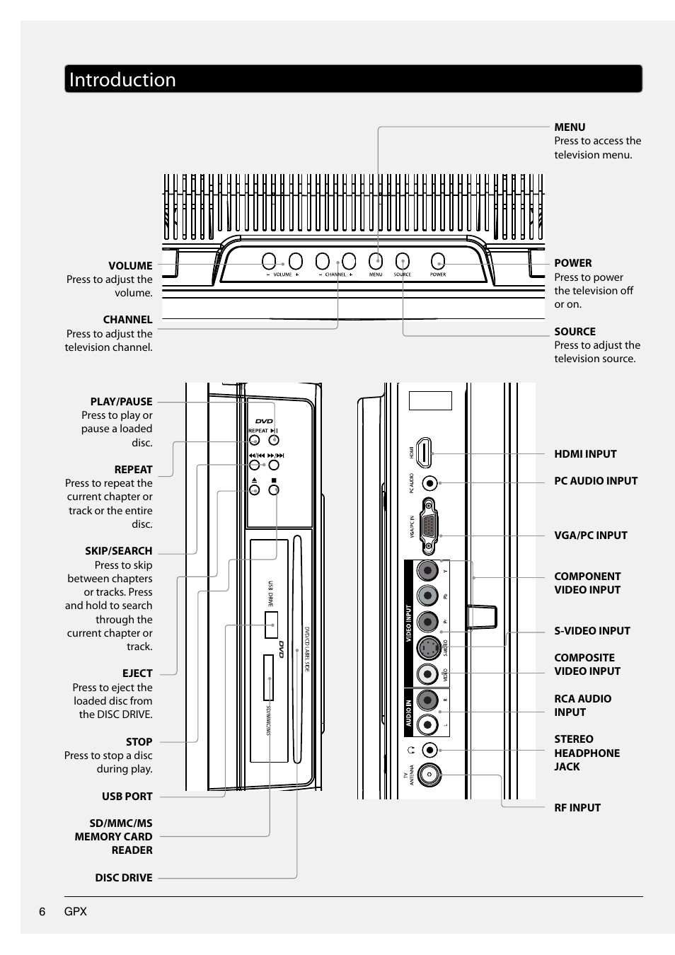 Introduction | GPX TD2220 User Manual | Page 6 / 16