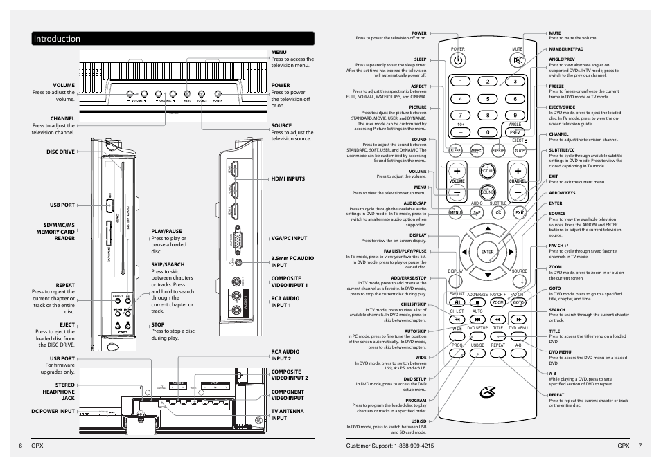 Introduction | GPX TDE1380 User Manual | Page 4 / 9