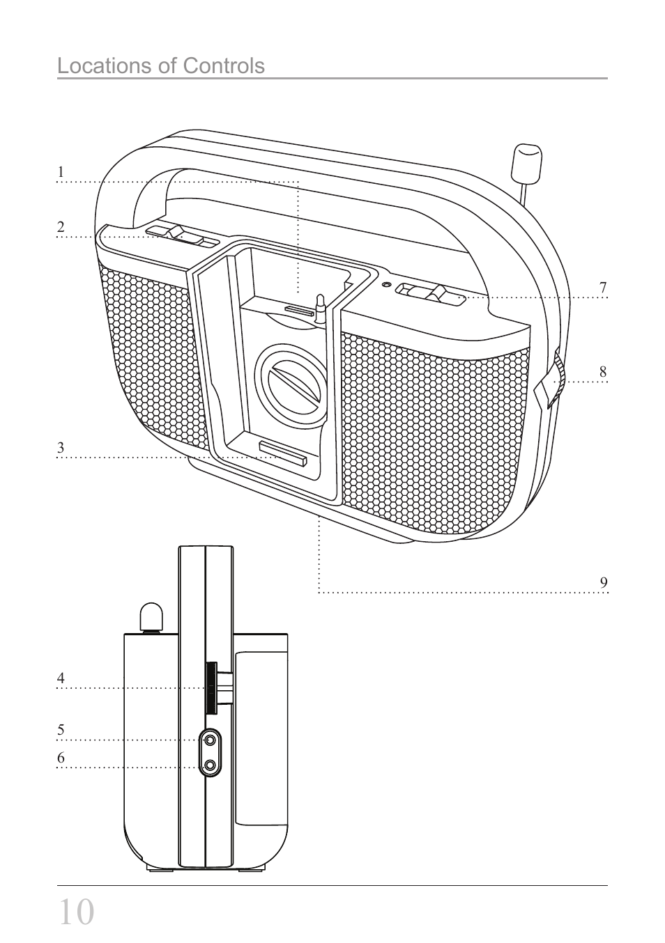 Locations of controls | GPX BI108B User Manual | Page 10 / 12