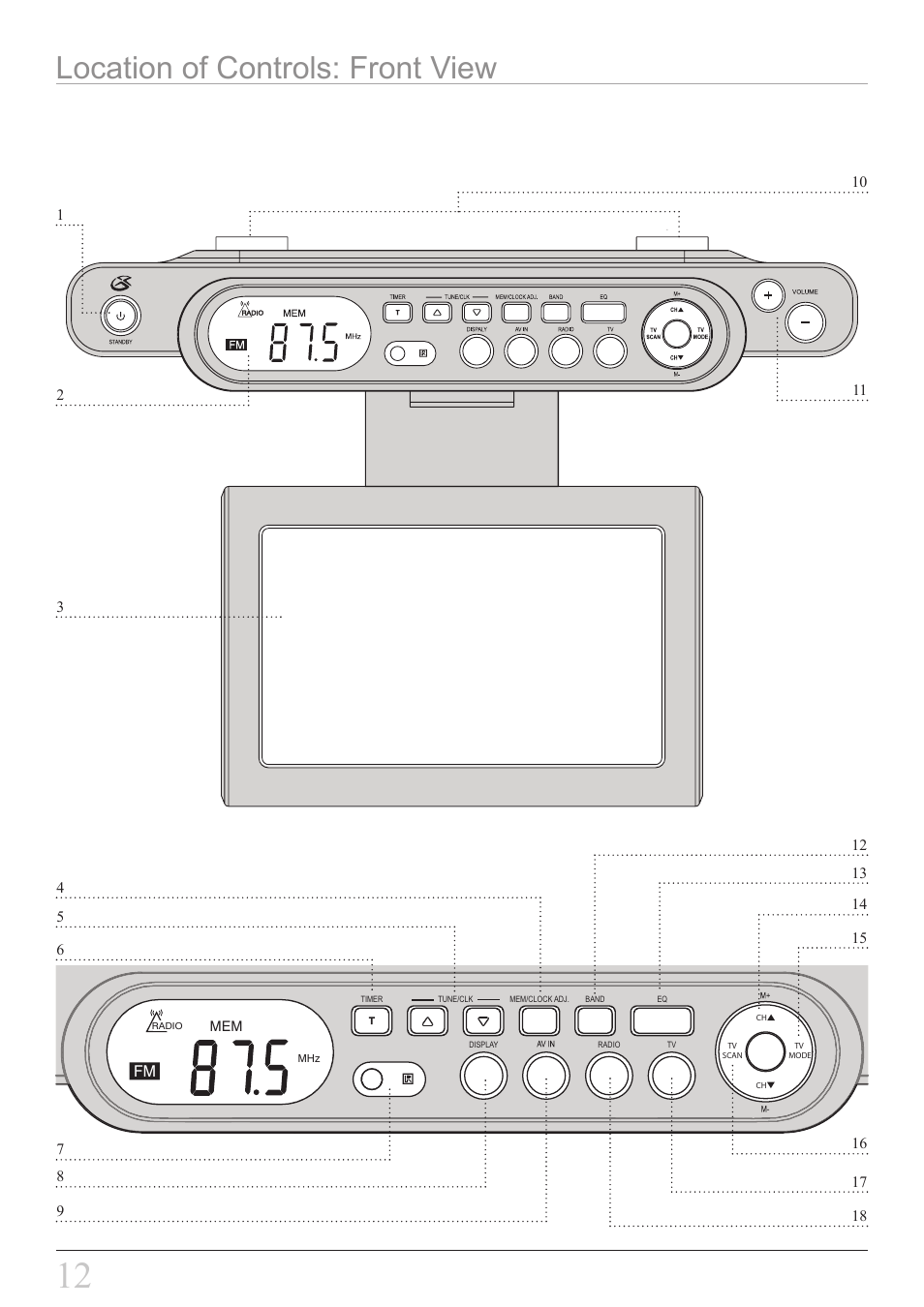 Location of controls: front view | GPX KCL8807DT User Manual | Page 12 / 20