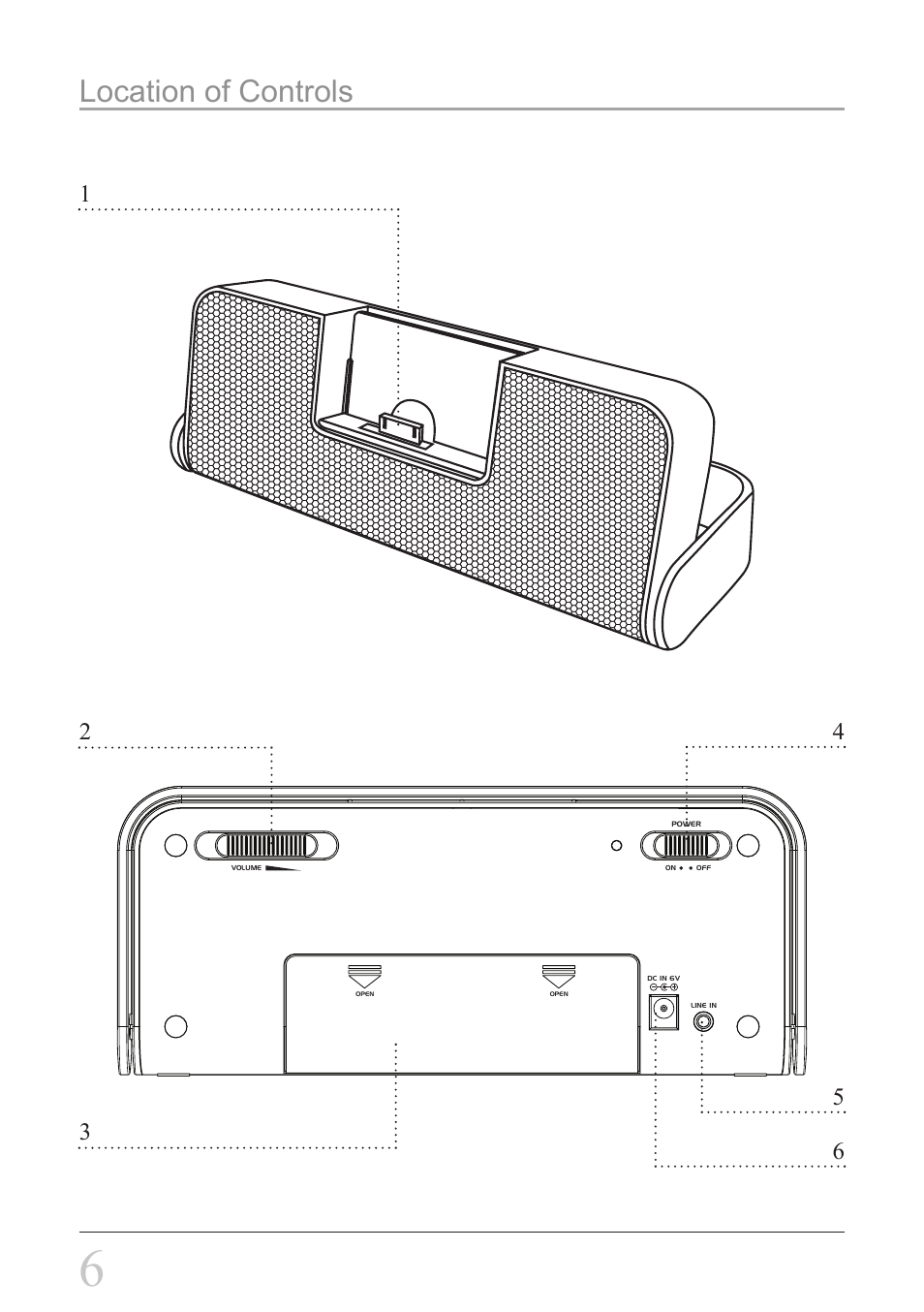 Location of controls | GPX SI108 User Manual | Page 6 / 8