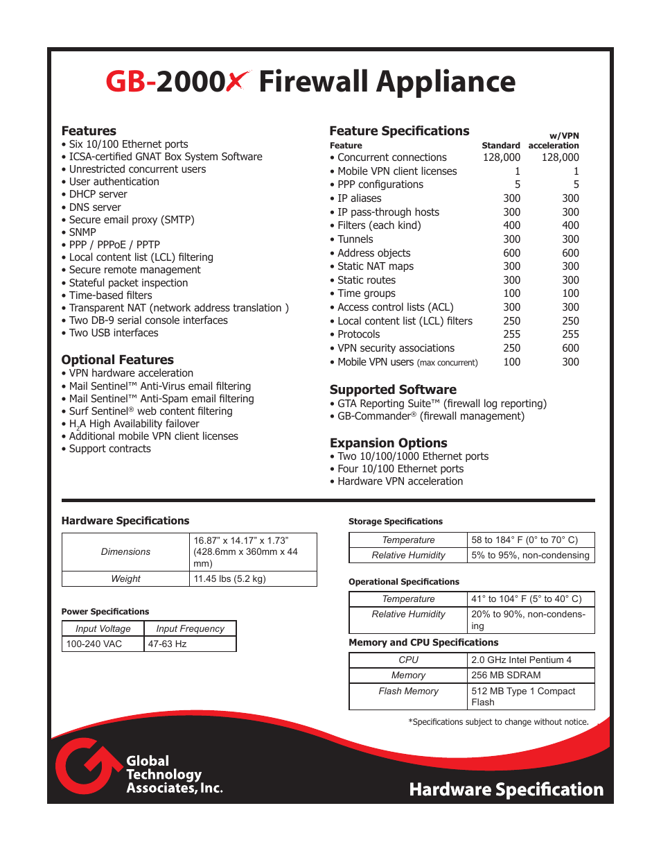 Global Technology Associates GB-2000X User Manual | 2 pages