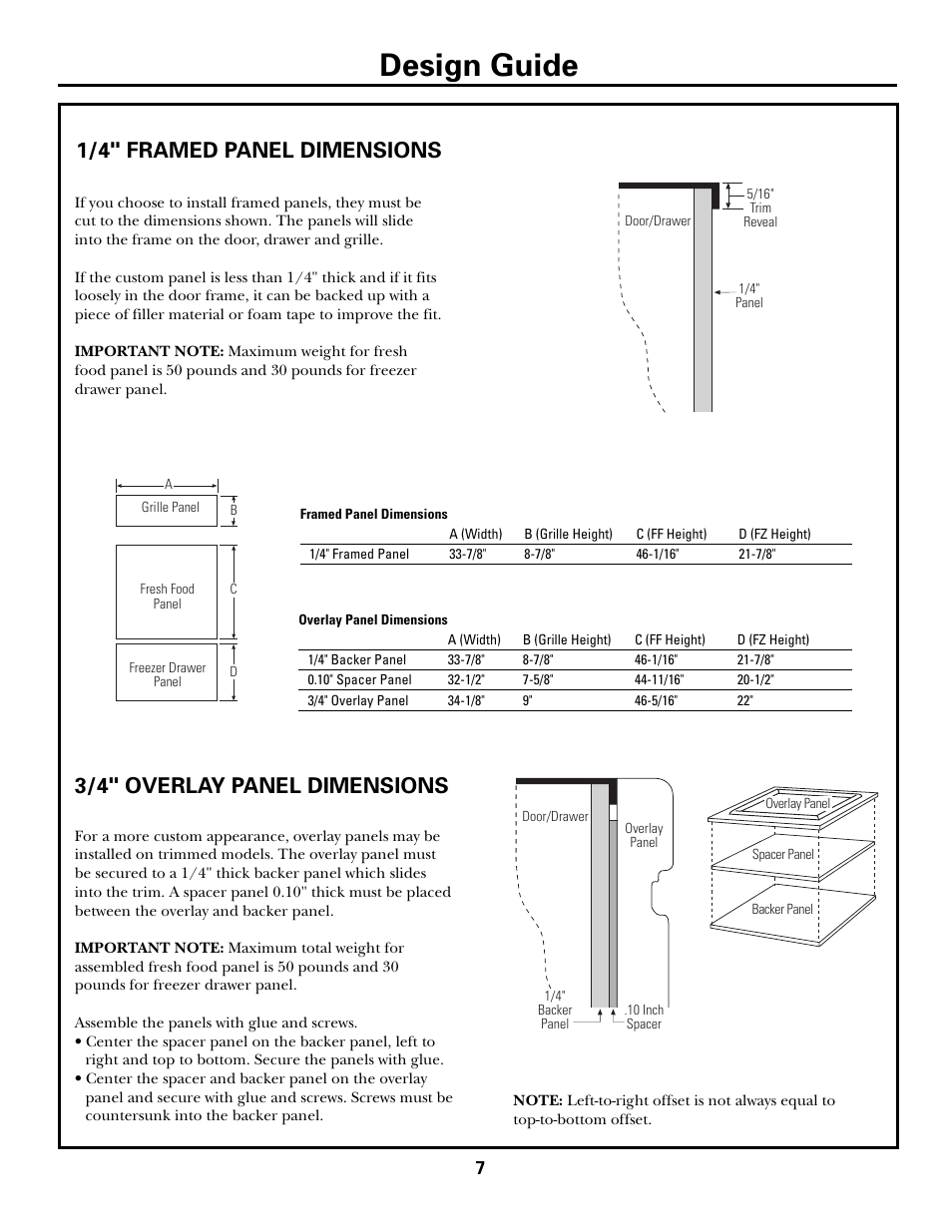 Design guide, 1/4" framed panel dimensions, 3/4" overlay panel dimensions | GE Monogram ZICS360N LH User Manual | Page 7 / 20