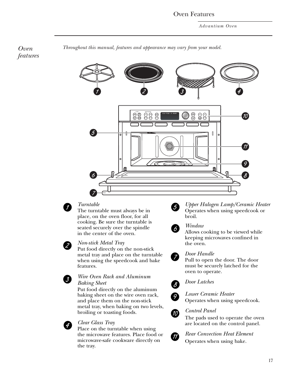 Oven features, Turntable, Non-stick metal tray | Wire oven rack and aluminum baking sheet, Clear glass tray, Upper halogen lamp/ceramic heater, Window, Door handle, Door latches lower ceramic heater, Control panel | GE Monogram ZSC1000 User Manual | Page 17 / 44