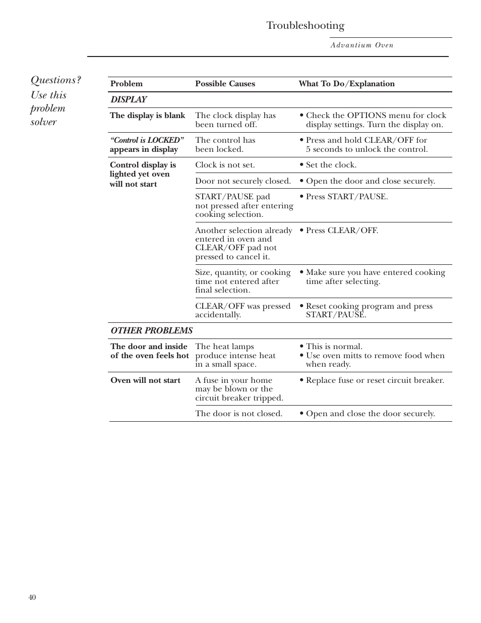 Questions? use this problem solver, Troubleshooting | GE Monogram ZSC1000 User Manual | Page 40 / 44