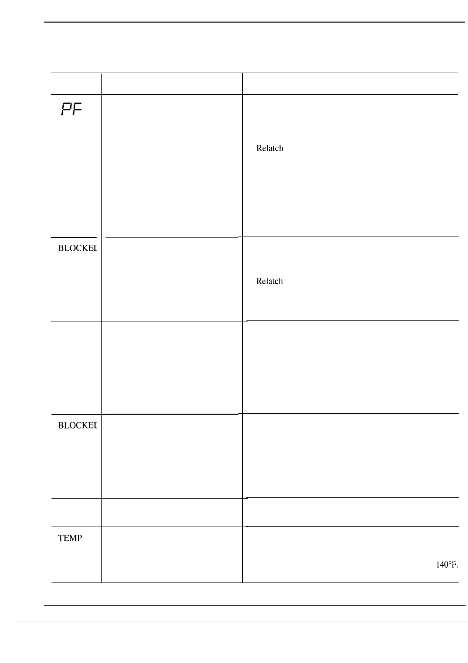 GE Monogram ZBD3000 User Manual | Page 10 / 28