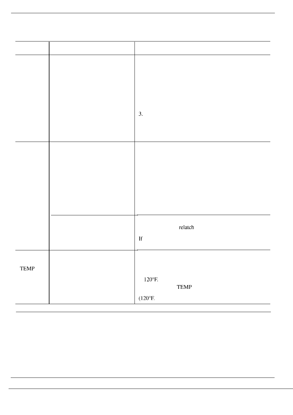 Before you call for service | GE Monogram ZBD3000 User Manual | Page 11 / 28