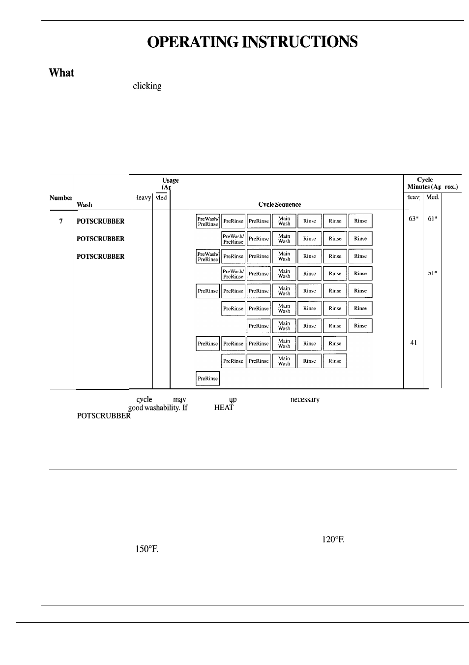 Happens in each cycle, Temperature sensor system | GE Monogram ZBD3000 User Manual | Page 12 / 28