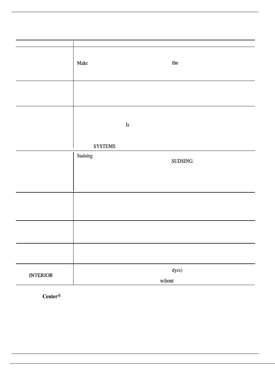 GE Monogram ZBD3000 User Manual | Page 23 / 28