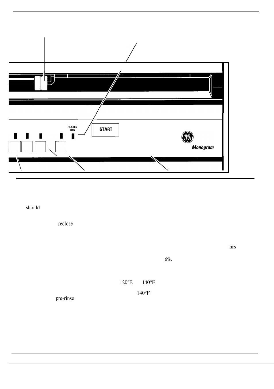 Drying options, Soil level, Step 4. select a soil option | Step 5. select a drying option, Step 6. start dishwasher | GE Monogram ZBD3000 User Manual | Page 7 / 28