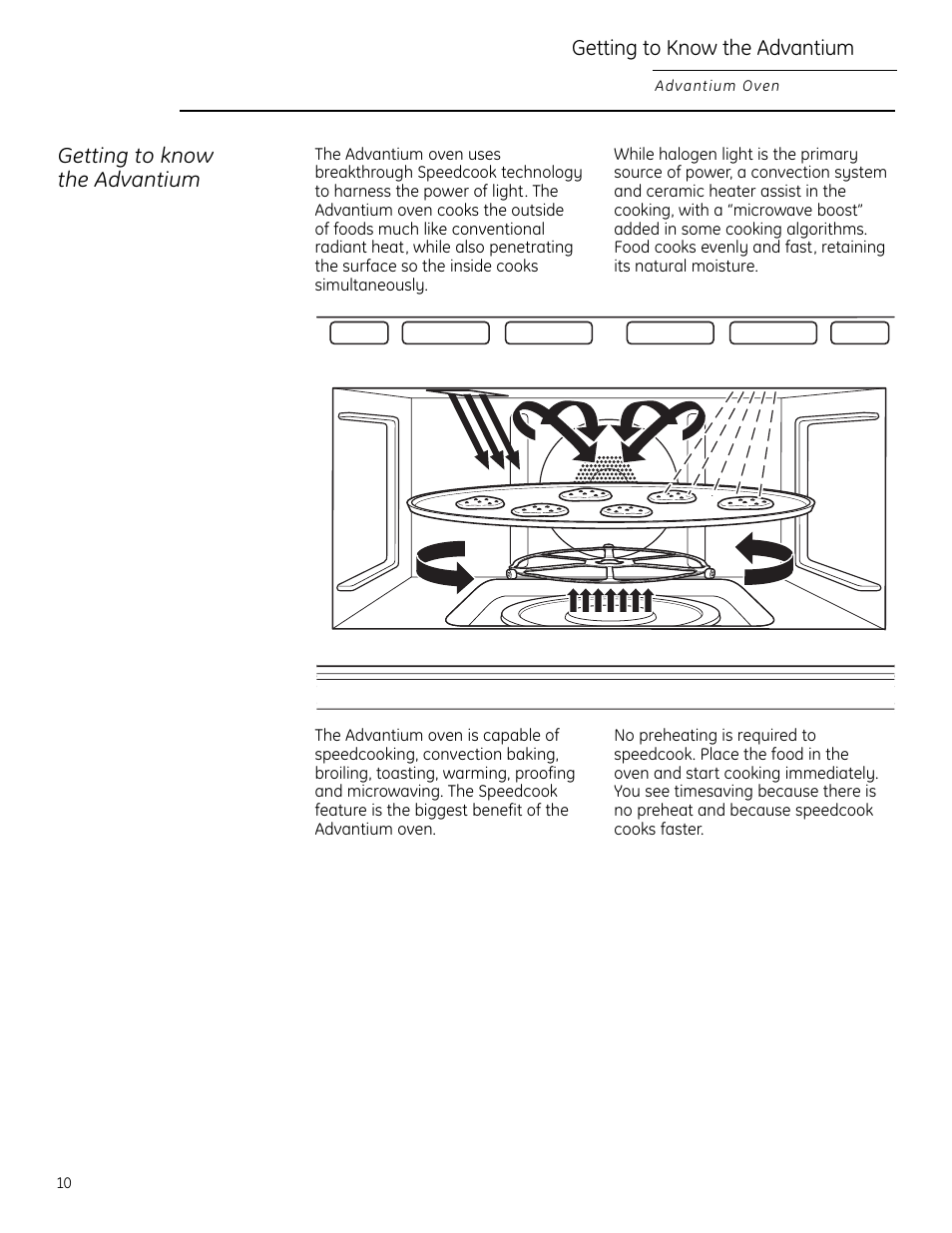 Getting to know the advantium | GE Monogram ZSC2200 User Manual | Page 10 / 40